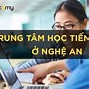 Học Tiếng Đức Tại Vinh Nghệ An