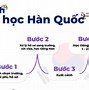 Lương Du Học Hàn Quốc